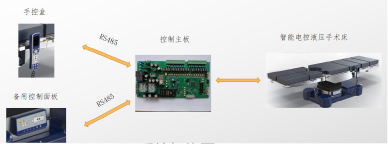 南京科峘科技有限公司