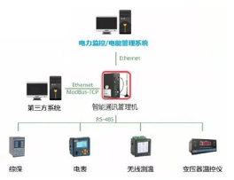 南京科峘科技有限公司